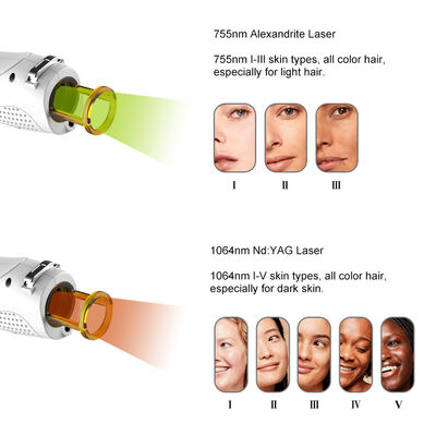 হট সেলিং ৭৫৫nm অ্যালেক্সান্দ্রাইট লেজার লং পালস এনডি ইয়াগ ১০৬৪ ভাস্কুলার লেজার ৭৫৫ অ্যালেক্স অ্যালেক্সান্দ্রাইট সুপার হেয়ার রিমুভাল মেশিন